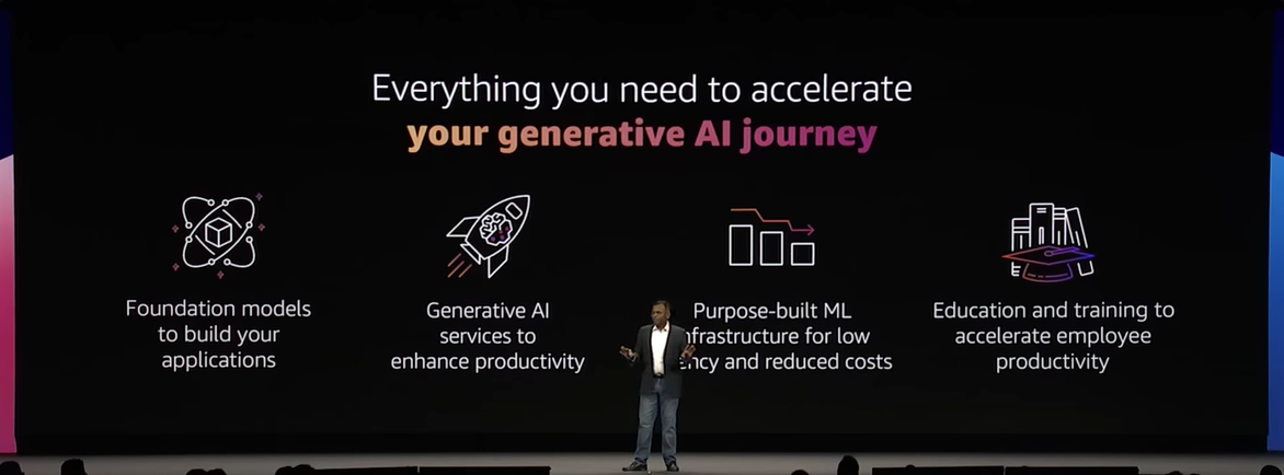 aws gen ai benefits