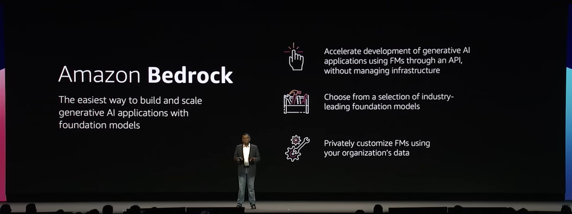 amazon bedrock generative ai aws