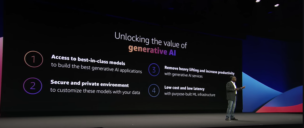 aws generative ai benefits