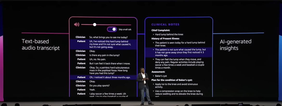 clinical note generation generative ai aws example