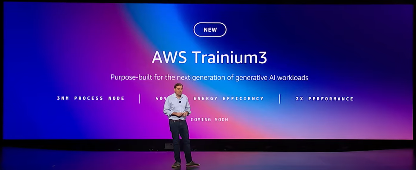 aws re:invent 2024 trainium 3 announcement